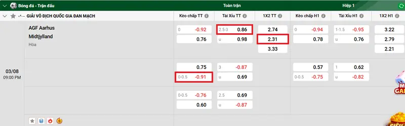 Tips bóng đá trận AGF Aarhus vs Midtjylland 2