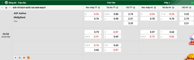 Tips bóng đá trận AGF Aarhus vs Midtjylland uk88