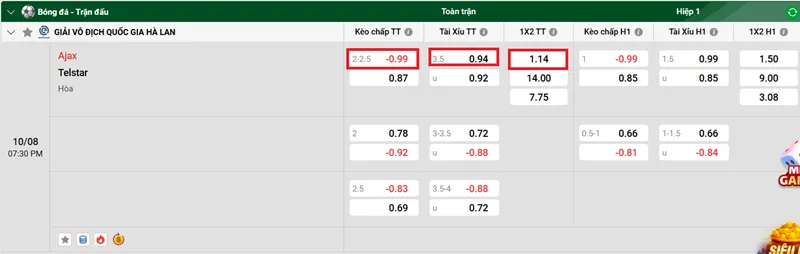 Tips bóng đá trận đấu giữa Ajax vs Telstar uk88