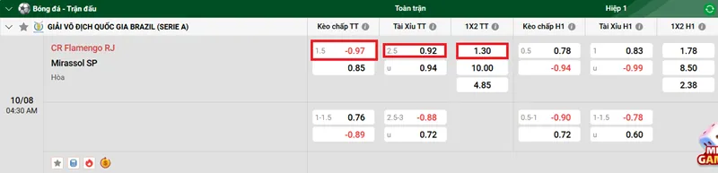 Tips bóng đá trận đấu giữa CR Flamengo RJ vs Mirassol SP uk88