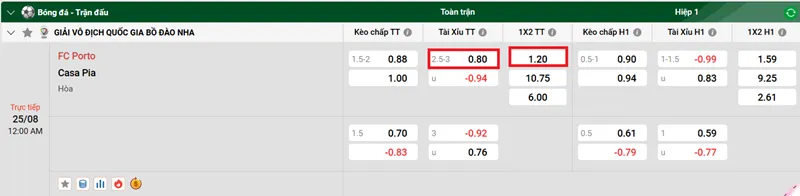 Tips bóng đá trận đấu giữa FC Porto vs Casa Pia uk88