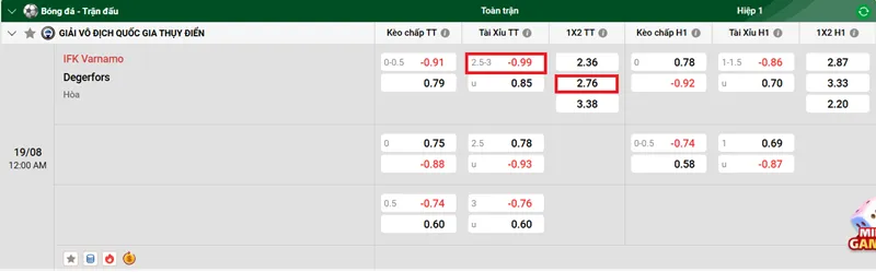 Tips bóng đá trận đấu giữa IFK Varnamo vs Degerfors uk88