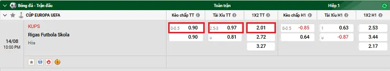 Tips bóng đá trận đấu giữa KUPS vs Rigas Futbola Skola uk88 4