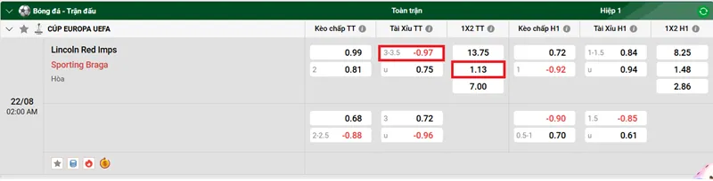 Tips bóng đá trận đấu giữa Lincoln Red Imps vs Sporting Braga uk88