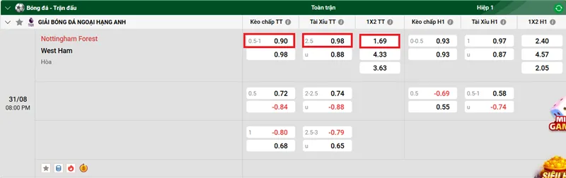 Tips bóng đá trận đấu giữa Nottingham Forest vs West Ham uk88