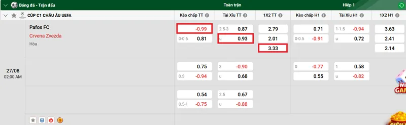 Tips bóng đá trận đấu giữa Pafos FC vs Crvena Zvezda uk88