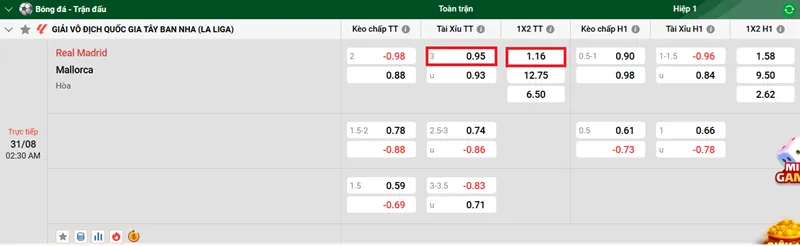 Tips bóng đá trận đấu giữa Real Madrid vs Mallorca uk88