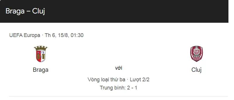 Tips bóng đá trận đấu giữa Sporting Braga vs FC Cluj uk88