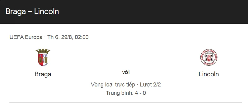 Tips bóng đá trận đấu giữa Sporting Braga vs Lincoln Red Imps uk88