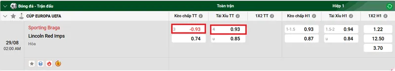 Tips bóng đá trận đấu giữa Sporting Braga vs Lincoln Red Imps uk88