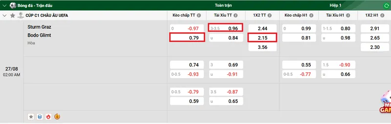 Tips bóng đá trận đấu giữa Sturm Graz vs Bodo Glimt uk88