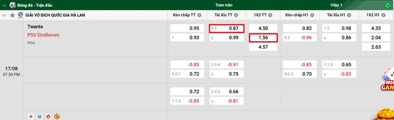 Tips bóng đá trận đấu giữa Twente vs PSV Eindhoven uk88