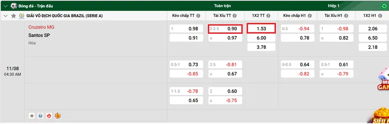 Tips hân tích trước trận đấu giữa Cruzeiro MG vs Santos SP uk88