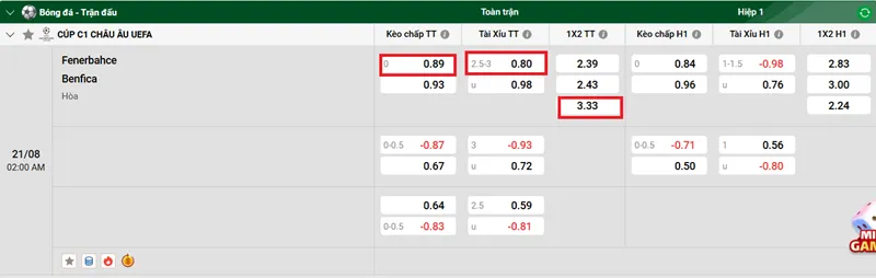Tips, nhận định & dự đoán trận đấu giữa Fenerbahce vs Benfica uk88