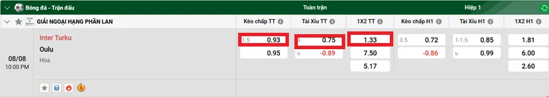 Tips phân tích trận đấu Inter Turku vs AC Oulu uk88