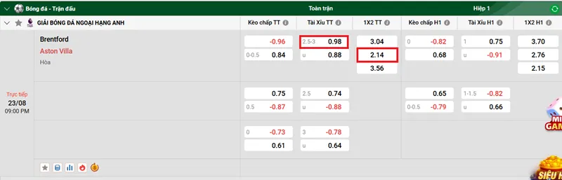 Trận đấu giữa Brentford vs Aston Villa uk88