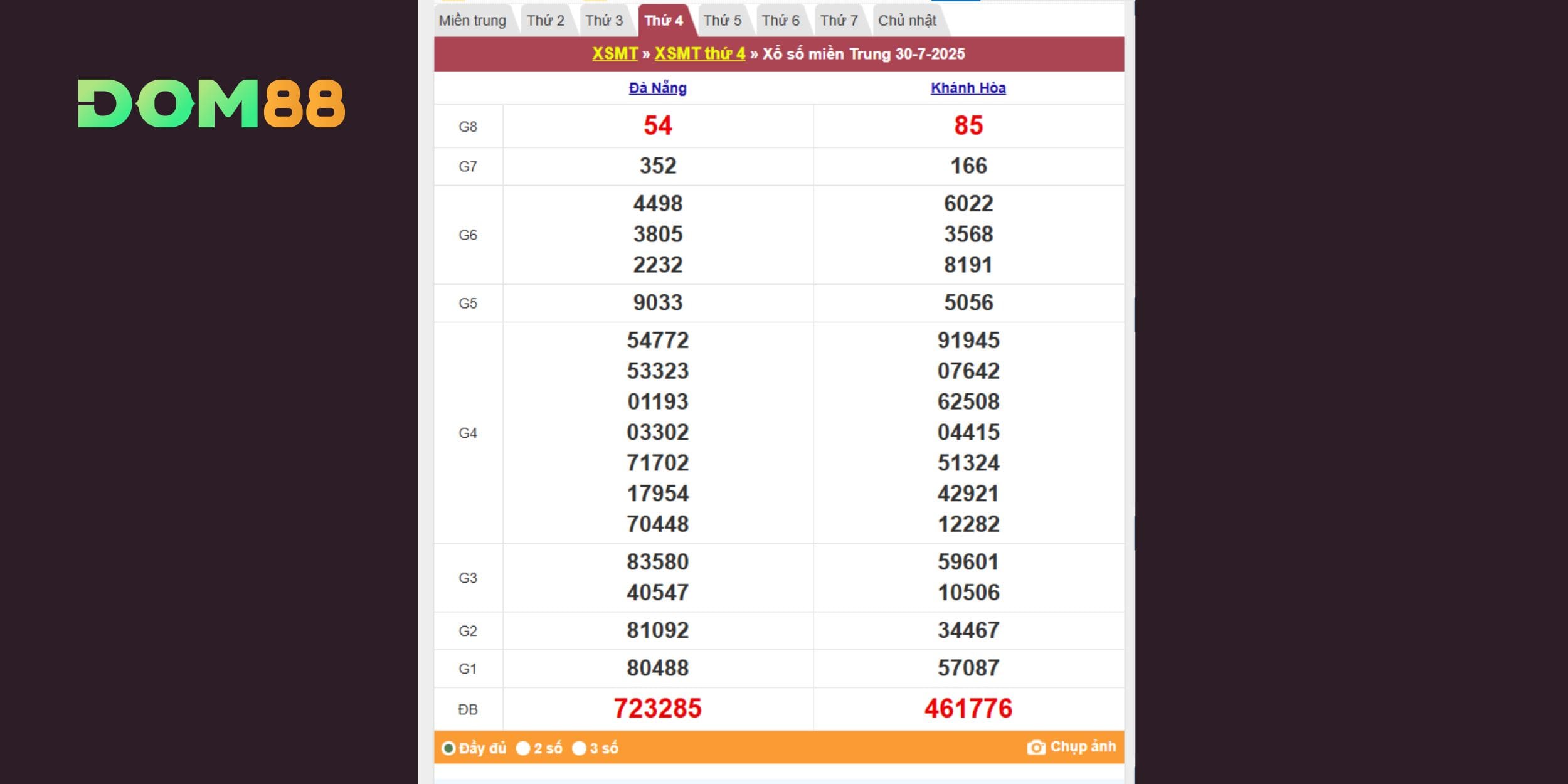 Bảng kết quả xổ số Miền Trung vào ngày 30/07/2025