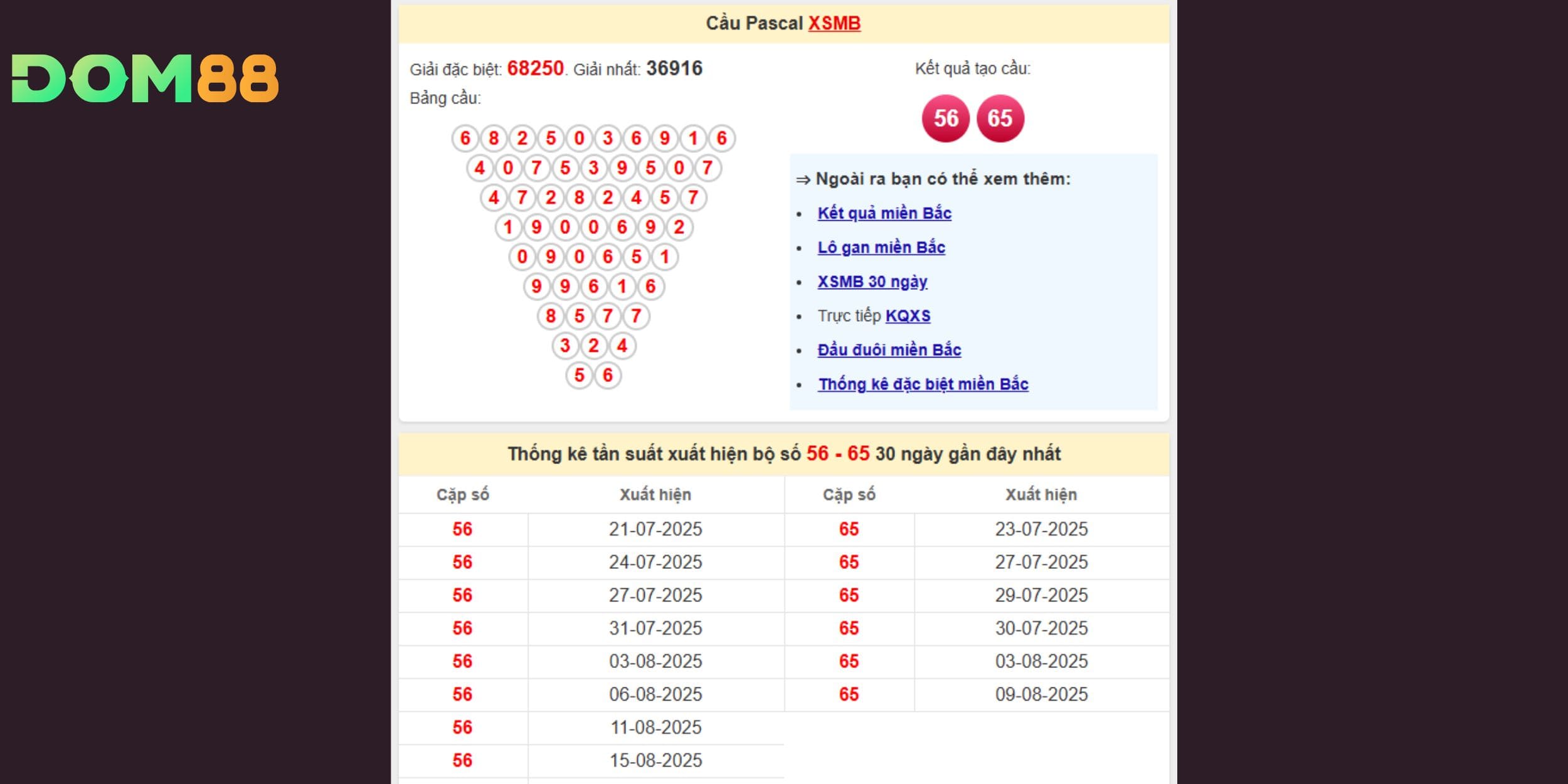 Bộ 56 giữ phong độ ổn định, nổ đều trong 30 ngày gần đây