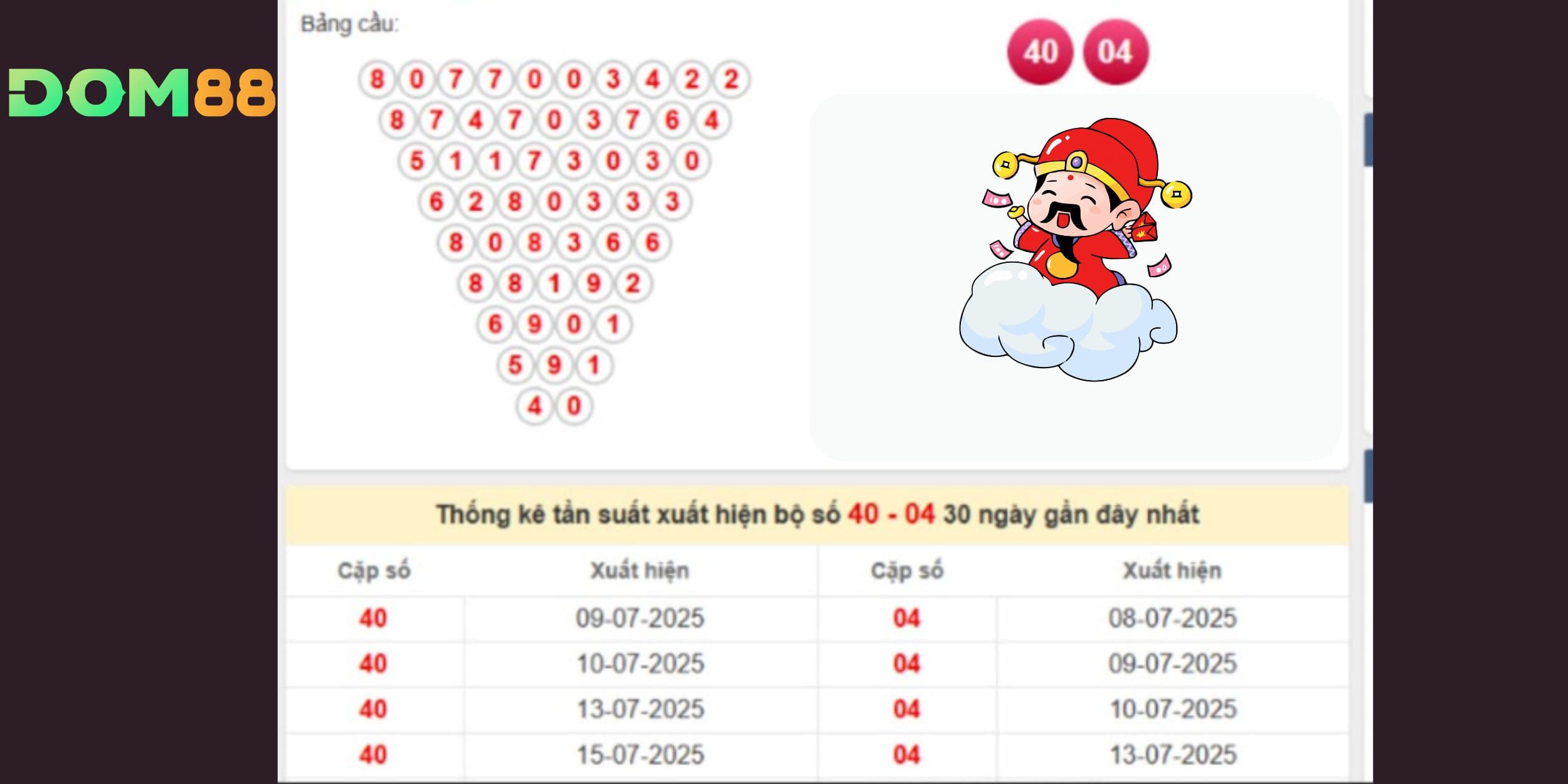 Cặp 04 đi cùng 40 tạo liên kết đẹp 