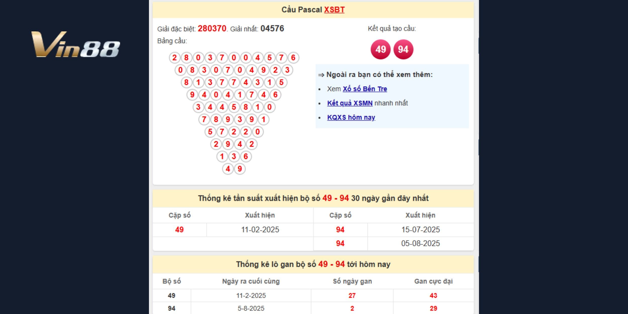 Cầu Pascal Bến Tre cho ra cặp 49 – 94, tiềm năng cao trong kỳ quay 26-08