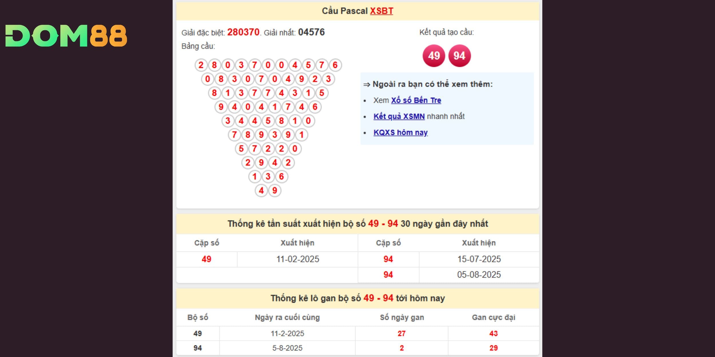 Cầu Pascal hé lộ cặp 49 - 94, được xem là tâm điểm kỳ quay tới
