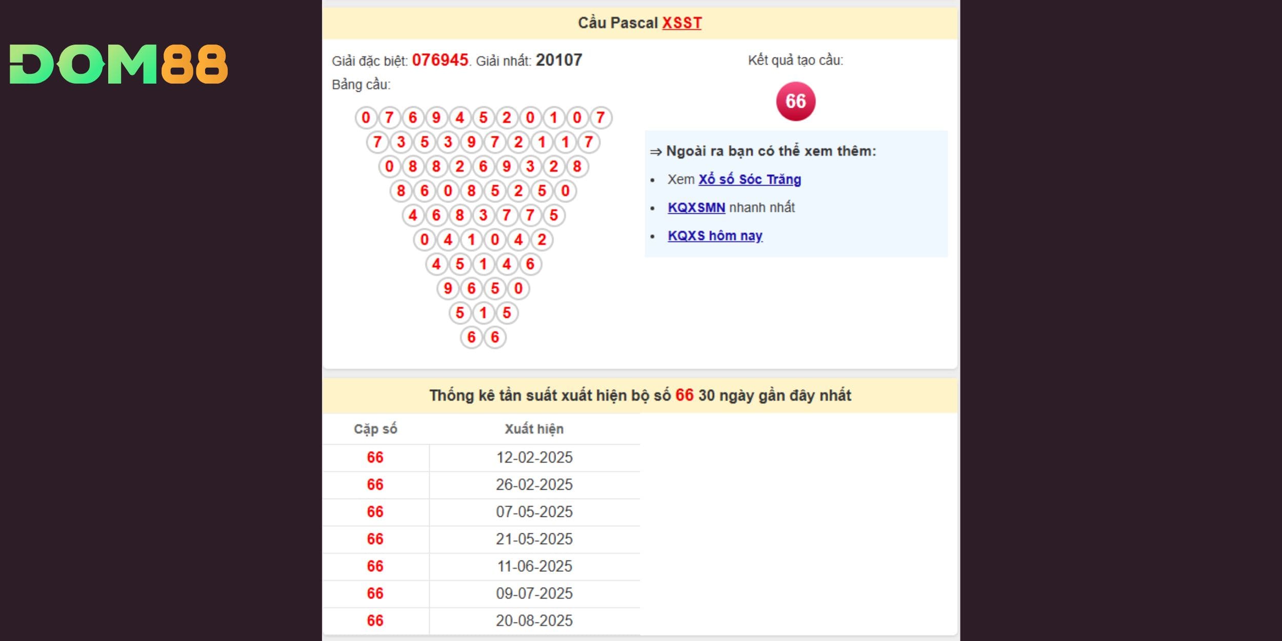 Cầu Pascal hình thành con số chủ đạo 66