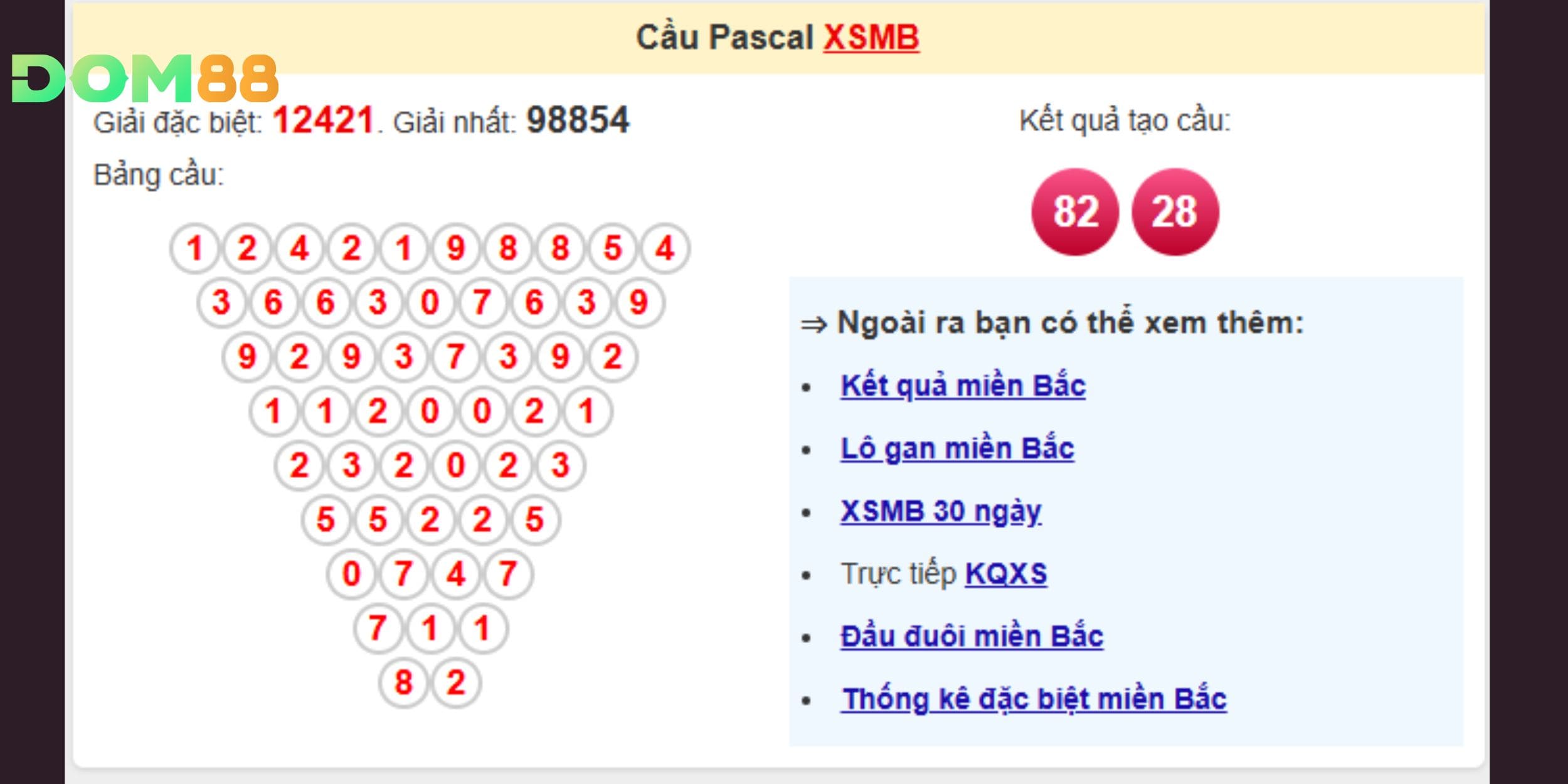 Chỉ cần đánh độc thủ 82 hoặc 28 cũng có thể tạo nên khác biệt