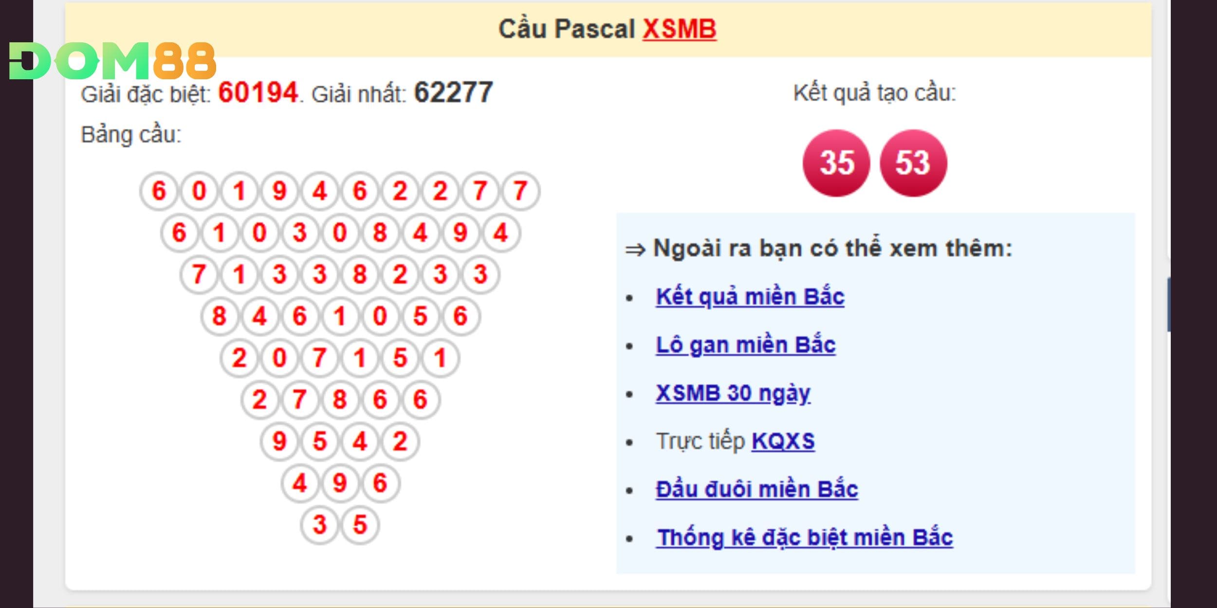Con số 35 - 53 ghi dấu với chuỗi nổ liên tiếp trong tháng 7 và đầu tháng 8