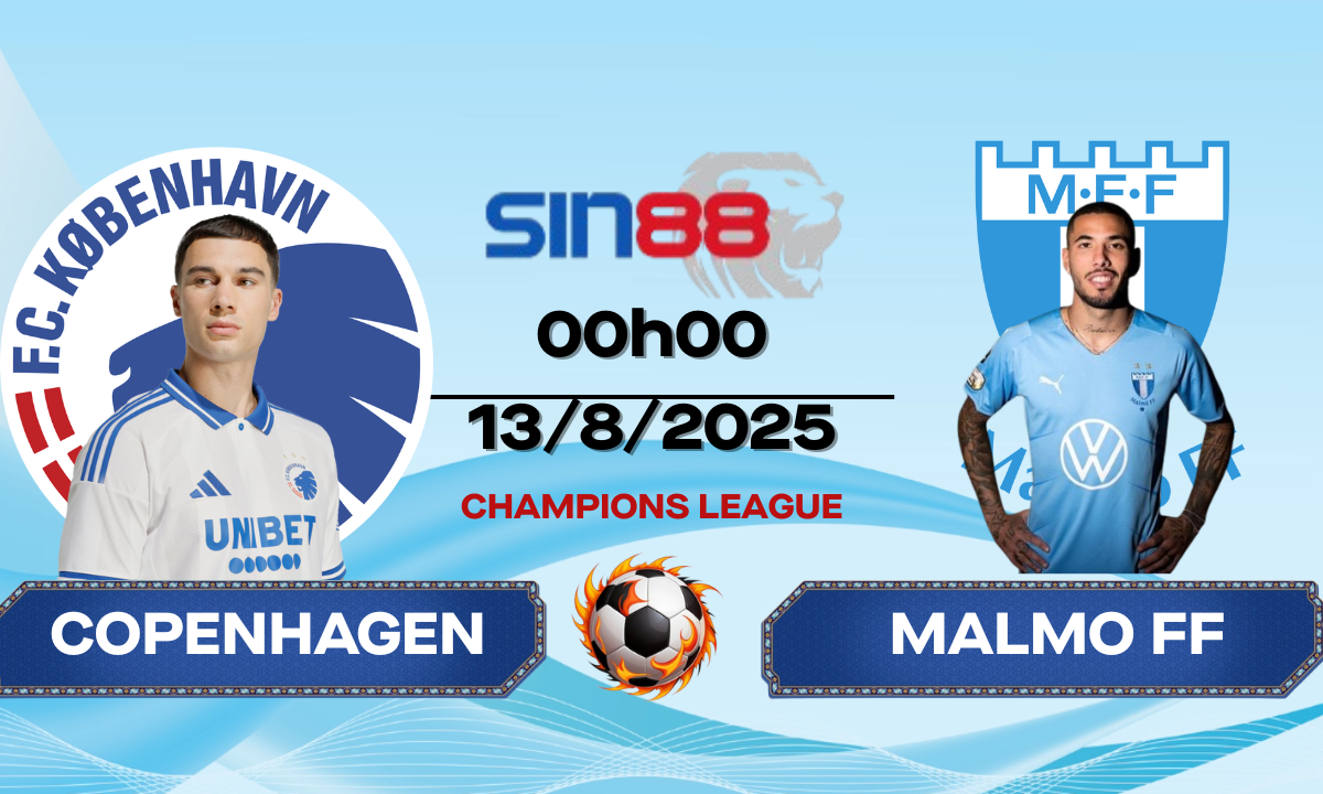 Soi kèo bóng đá FC Copenhagen - Malmo FF 00h00 ngày 13/08/2025 - Champions League