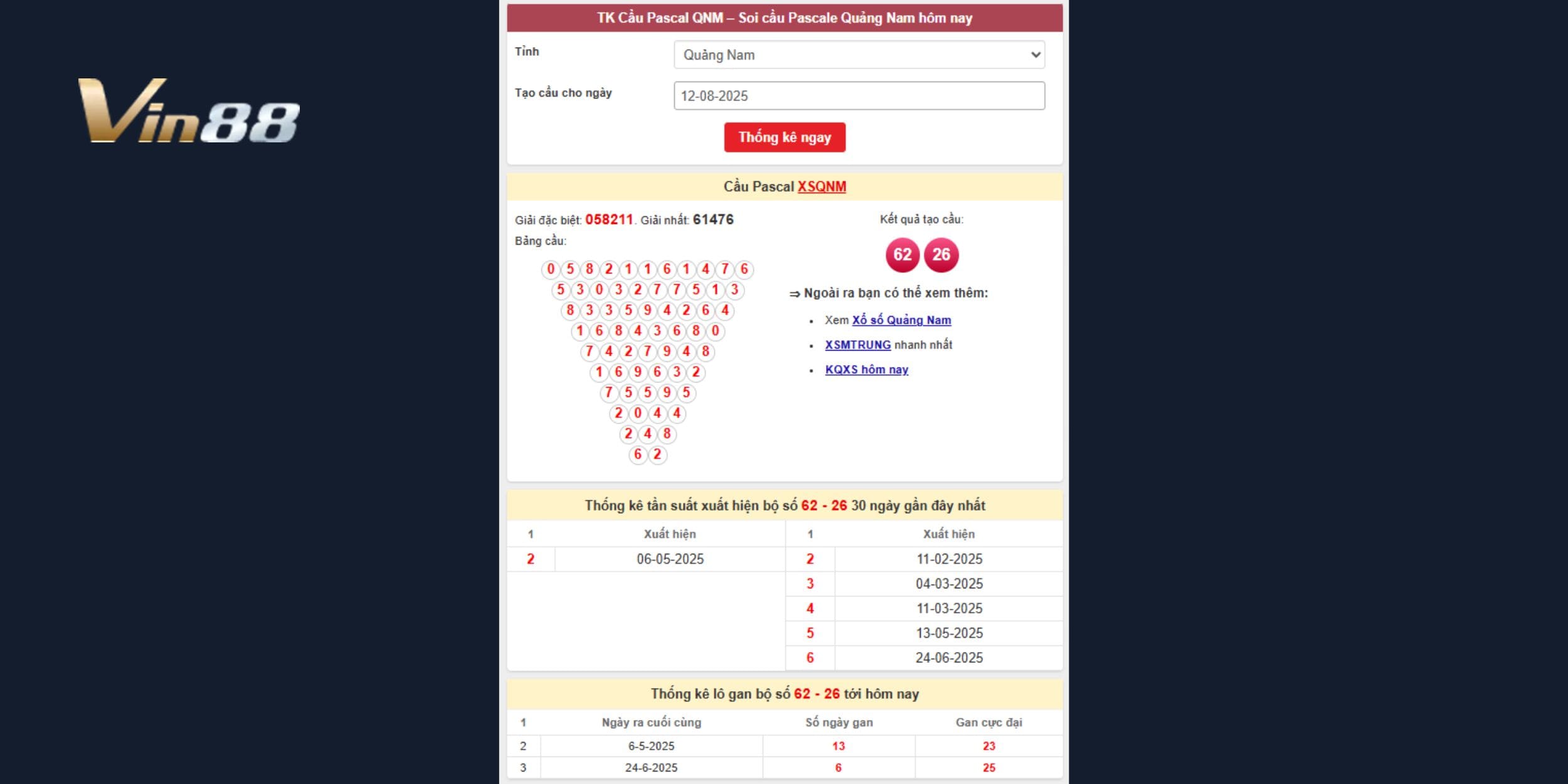 Dự đoán kết quả XS Quảng Nam ngày 12/08/2025 dựa trên cầu Pascal