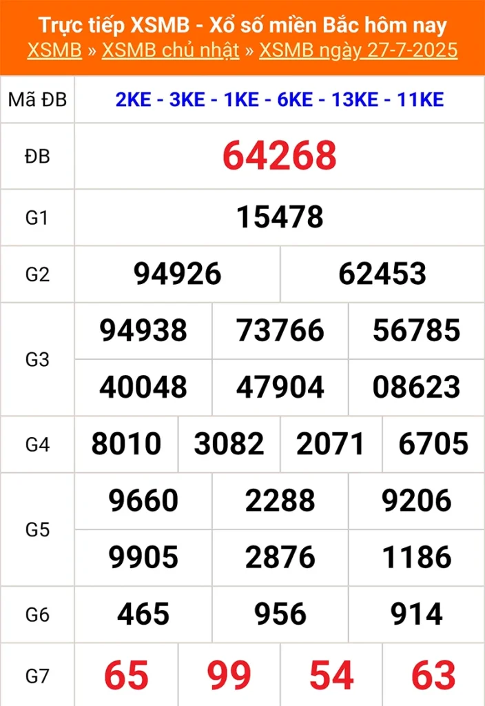 Xem lại kết quả XSMB vào kỳ trước ngày 27/07/2025
