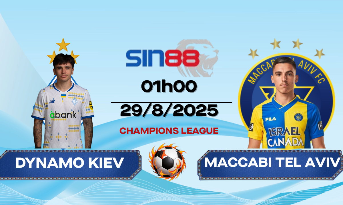 Soi kèo bóng đá Dynamo Kiev - Maccabi Tel Aviv 01h00 ngày 29/08/2025 - VL Europa League