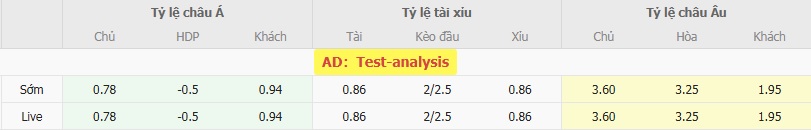 Tỷ kệ kèo SC Sagamihara vs Blaublitz Akita