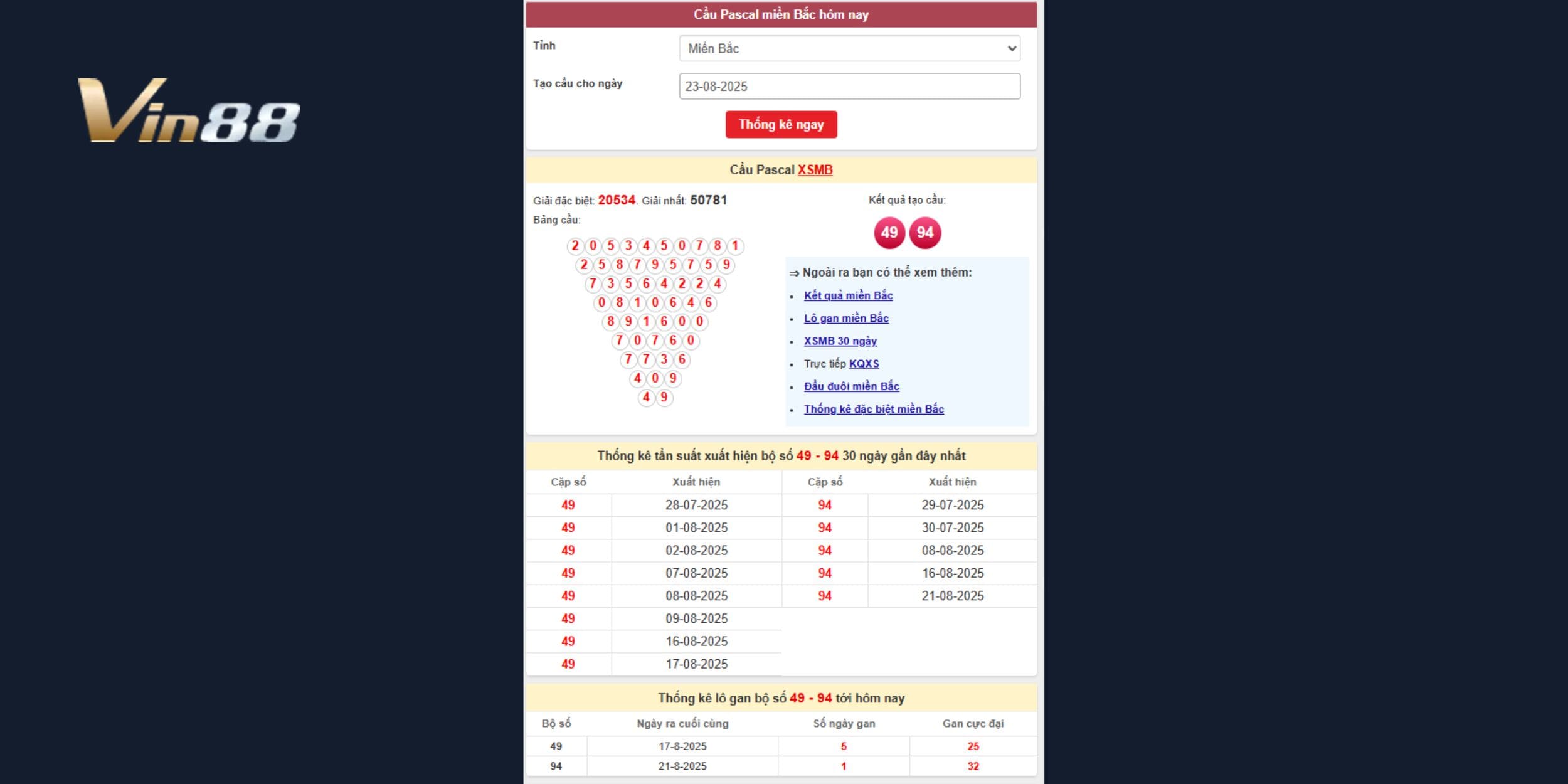 Phân tích cầu Pascal, nổi bật cặp số vàng 49 - 94 cho kỳ quay hôm nay