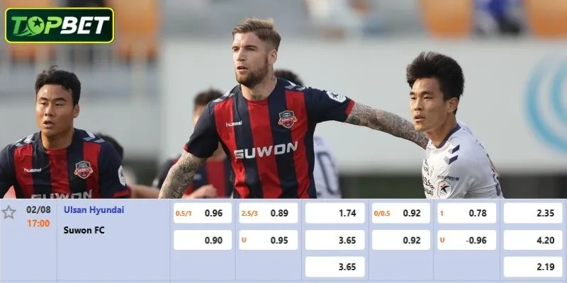 Phân tích chi tiết Ulsan HD Vs Suwon FC từ TOPBET
