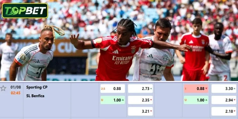 Thông tin trận đấu Sporting Vs Benfica ngày 01/08/2025 