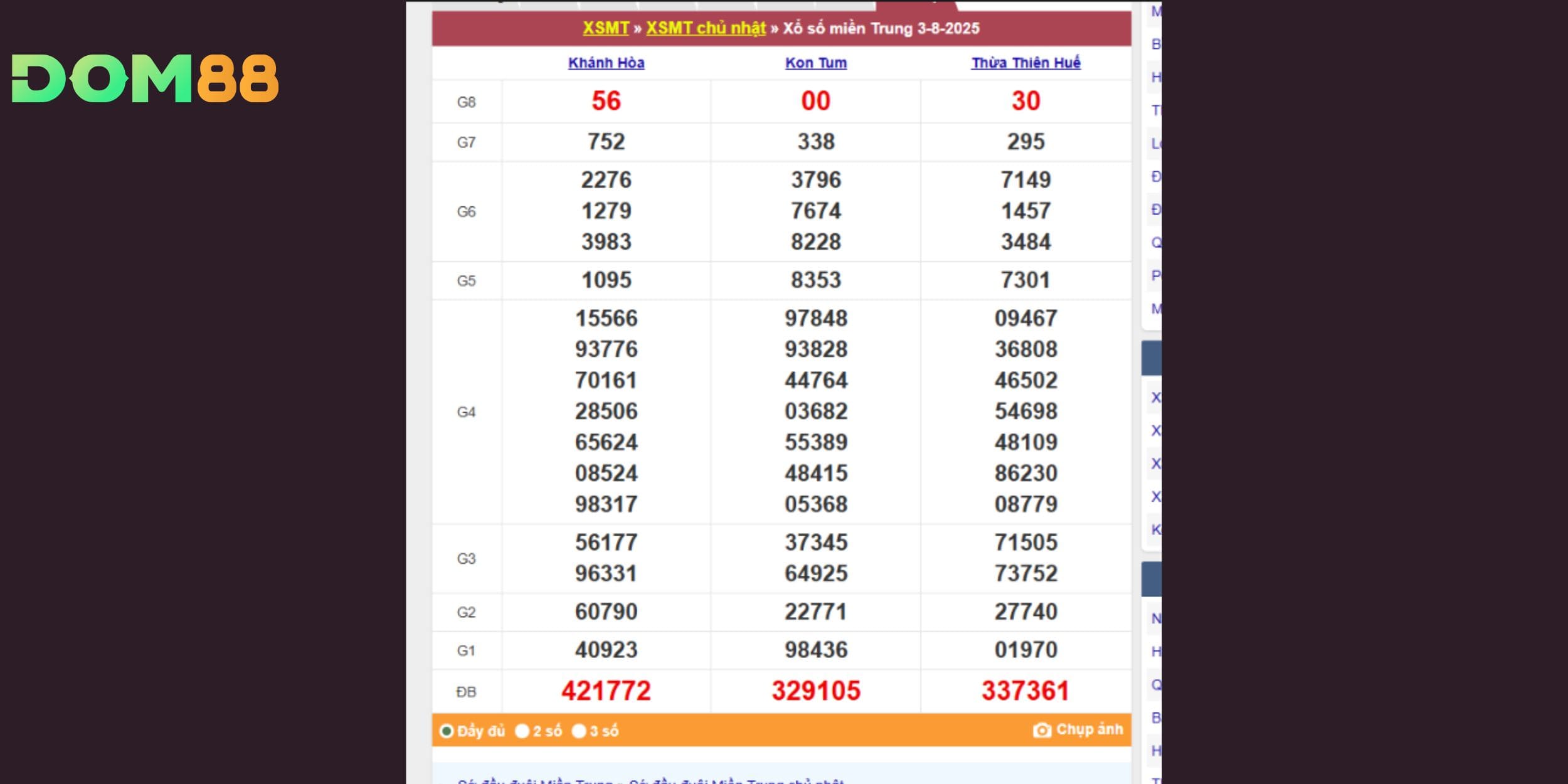 Tra cứu bảng kết quả xổ số miền Trung ngày 03/08/2025