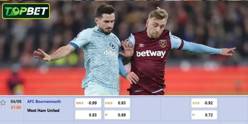 Tỷ lệ kèo chi tiết cho trận đấu AFC Bournemouth Vs West Ham United