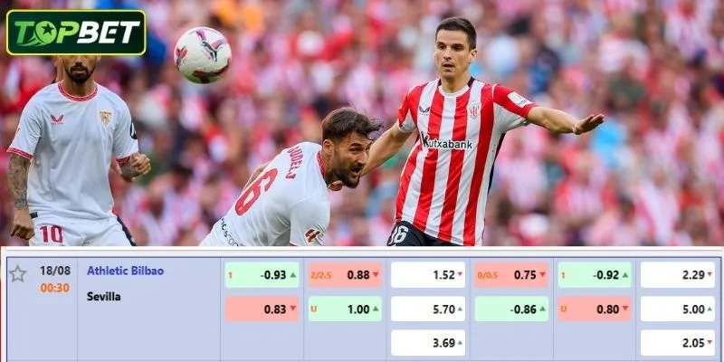 Tỷ lệ kèo chi tiết cho trận đấu Athletic Club Vs Sevilla