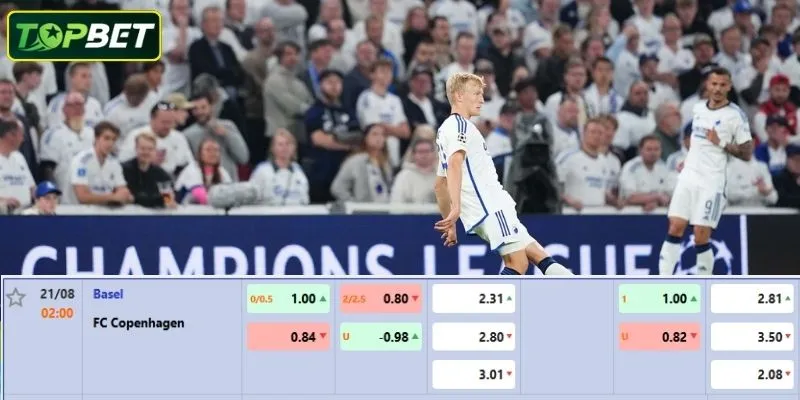 Tỷ lệ kèo chi tiết cho trận đấu Basel Vs FC Copenhagen