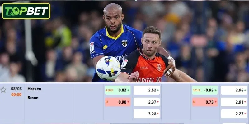 Tỷ lệ kèo chi tiết cho trận đấu BK Häcken Vs SK Brann
