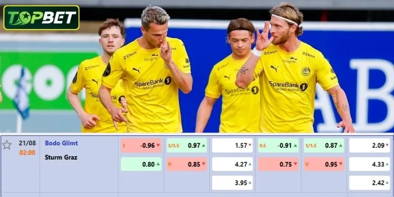 Tỷ lệ kèo chi tiết cho trận đấu Bodo Glimt Vs Sturm Graz