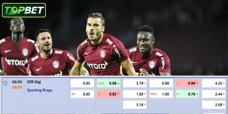 Tỷ lệ kèo chi tiết cho trận đấu CFR Cluj Vs SC Braga
