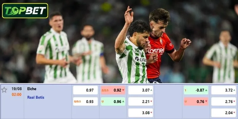 Tỷ lệ kèo chi tiết cho trận đấu Elche Vs Real Betis