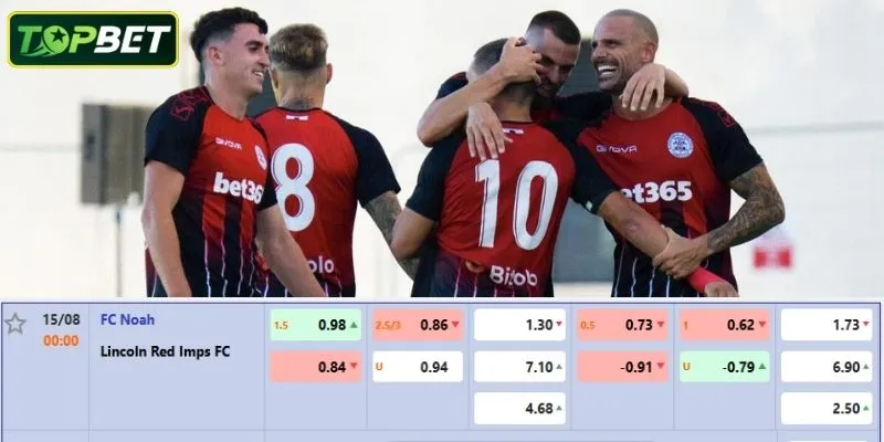 Tỷ lệ kèo chi tiết cho trận đấu FC Noah Vs Lincoln Red Imps FC