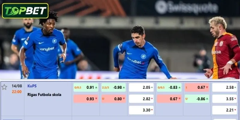 Tỷ lệ kèo chi tiết cho trận đấu KuPS Vs RFS