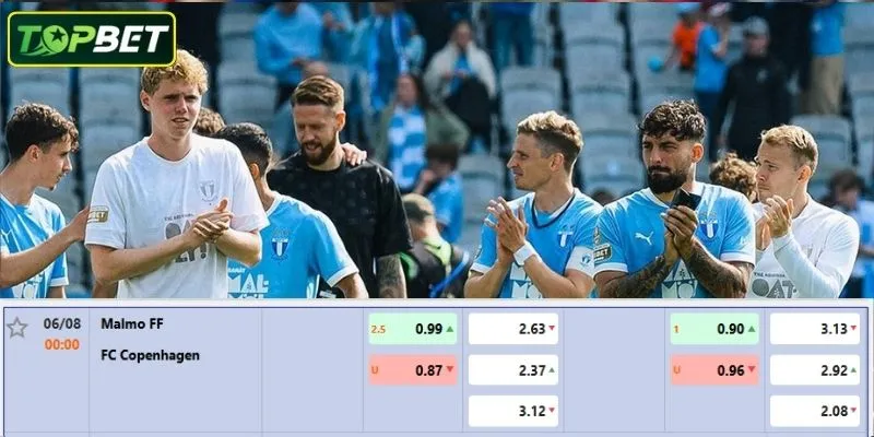 Tỷ lệ kèo chi tiết cho trận đấu Malmo FF Vs FC Copenhagen 