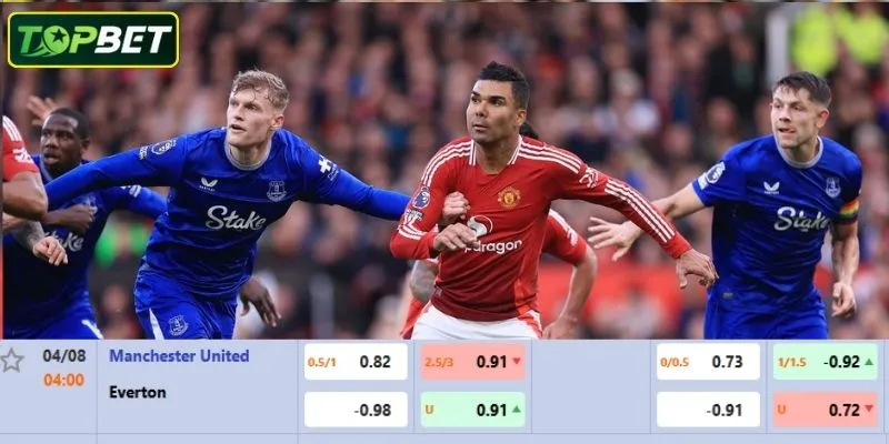 Tỷ lệ kèo chi tiết cho trận đấu Manchester United Vs Everton FC 