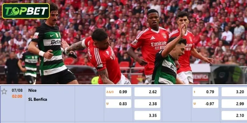Tỷ lệ kèo chi tiết cho trận đấu Nice Vs Benfica