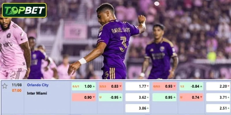 Tỷ lệ kèo chi tiết cho trận đấu Orlando City vs Inter Miami CF 